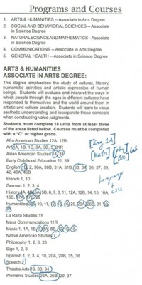 A planned course layout by an Arts major at Yuba College | Image by Aaron Piccirillo
