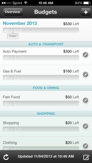 budgets overviewjpeg