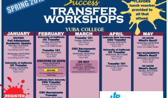 list of transfer workshops for the semester